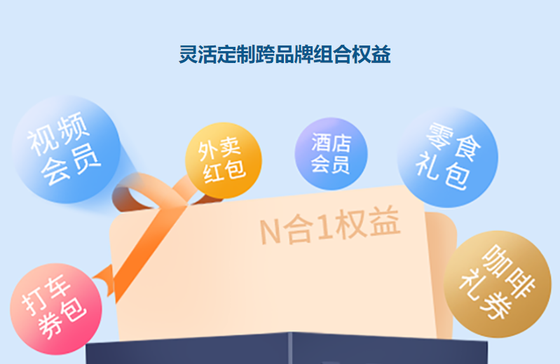 虚拟卡券平台官网代理后台